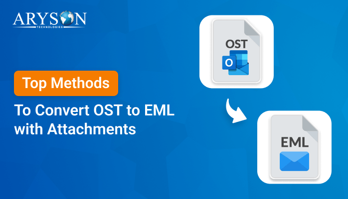 convert OST to EML